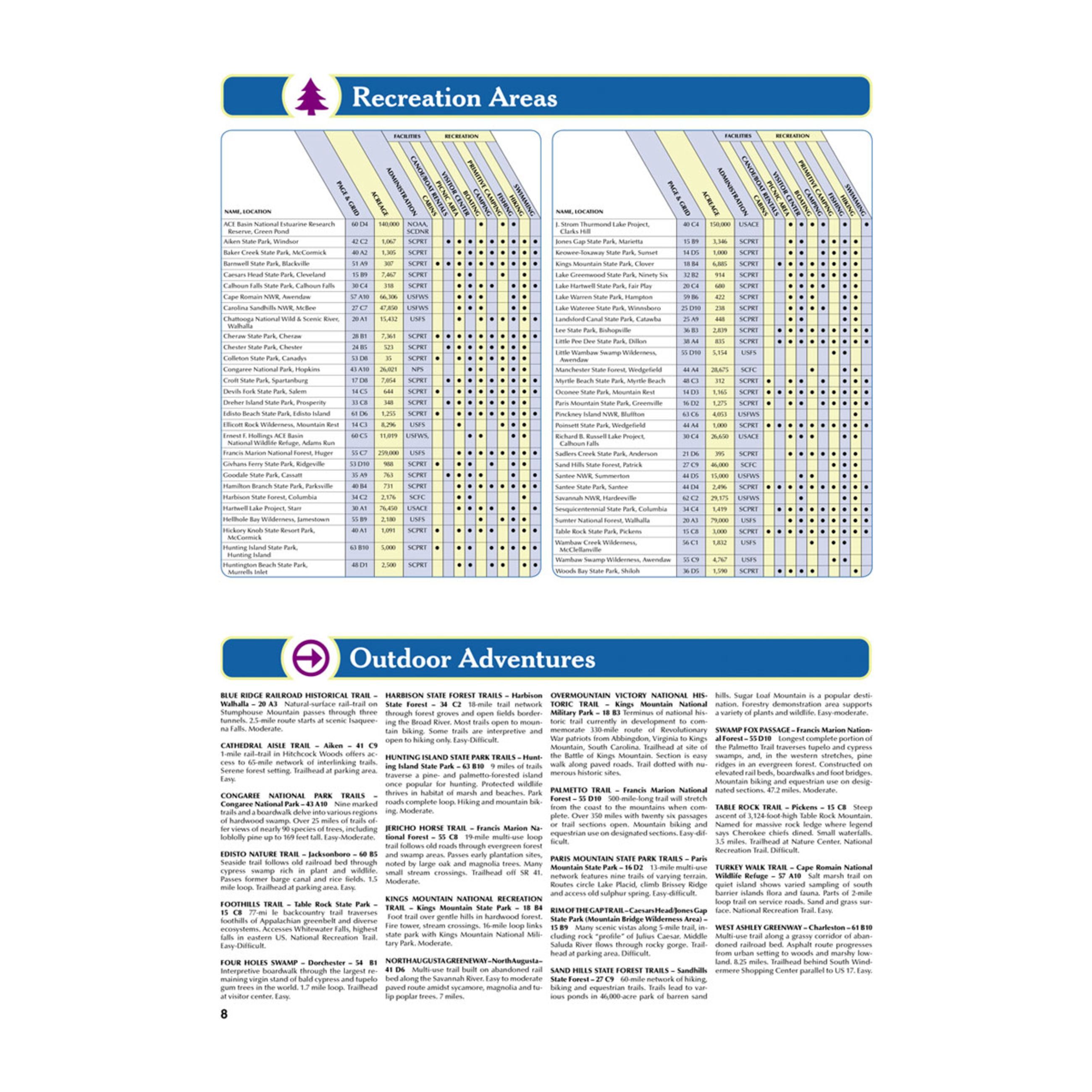 Alternative view of Delorme Atlas & Gazetteer Paper Maps - South Carolina