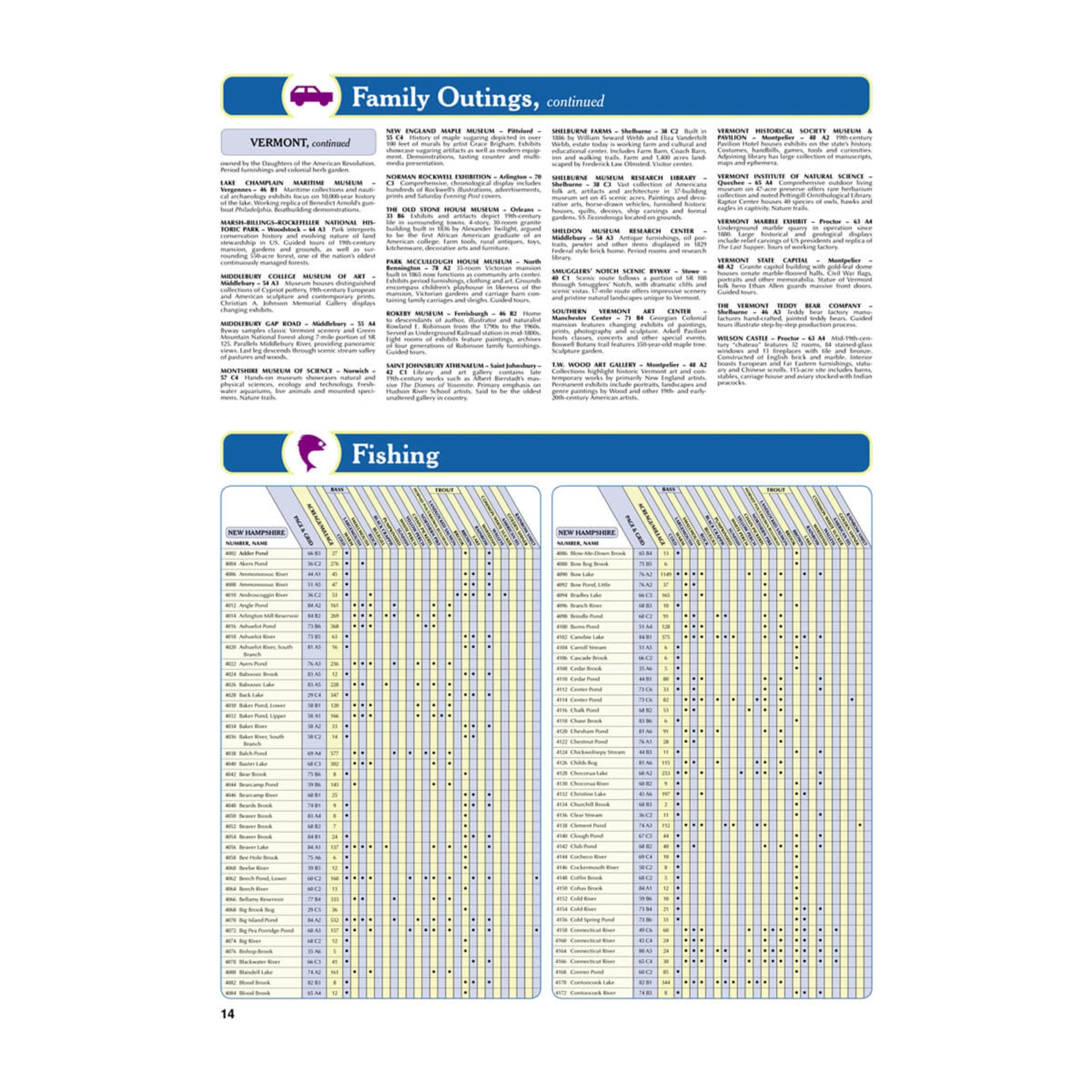 Alternative view of Delorme Atlas & Gazetteer Paper Maps - New Hampshire/Vermont